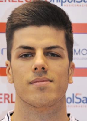 Blagojevic Aleksandar