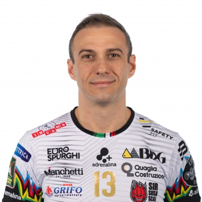Colaci Massimo