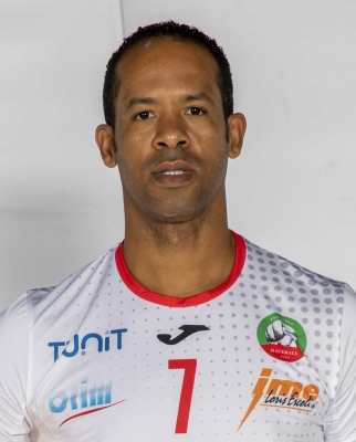 Dennis Angel