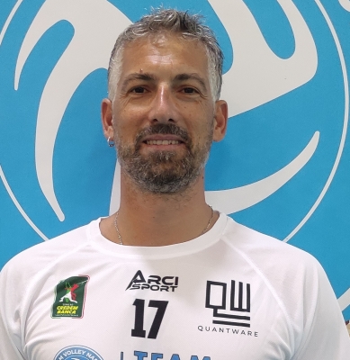 Di Domenico Dario
