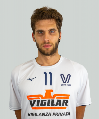 Durazzi Andrea