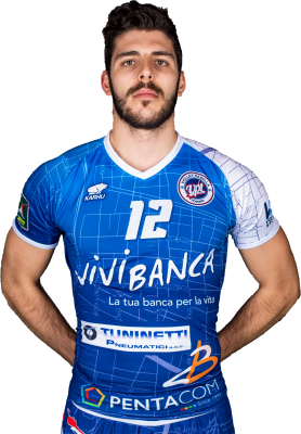 Gerbino Fabio