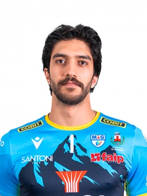 Golzadeh Amir Mohammad