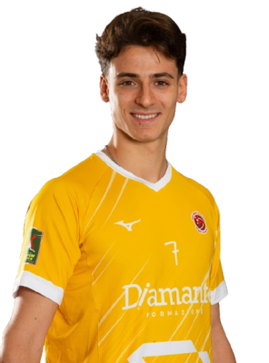 Lopetrone Massimiliano