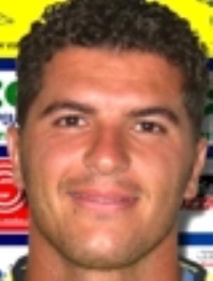 Lo Re Luca