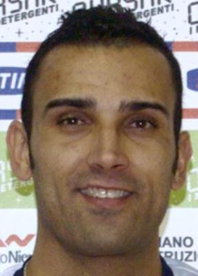 Rodrigues Leonardo