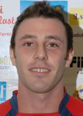 Scolaro Salvo
