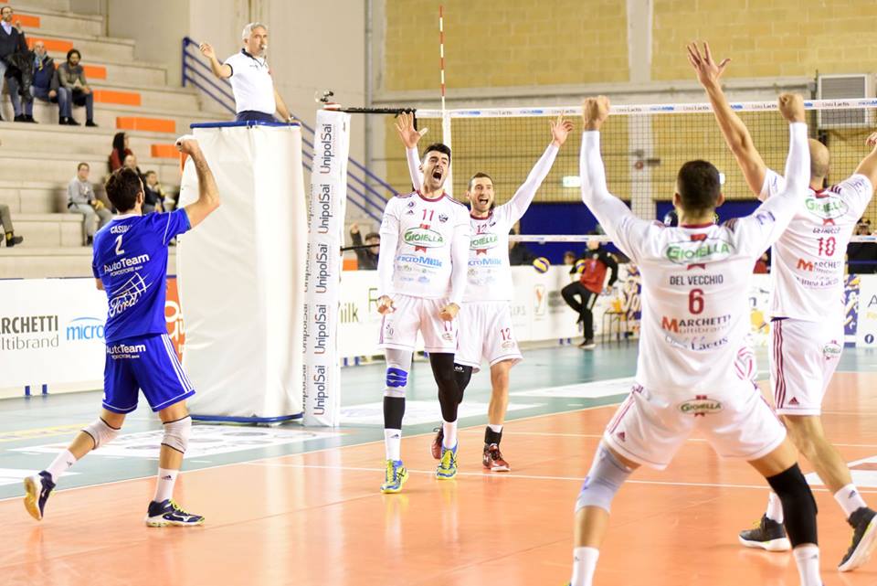 Preview della sfida di Coppa Italia contro la Ceramica Scarabeo GCF Roma