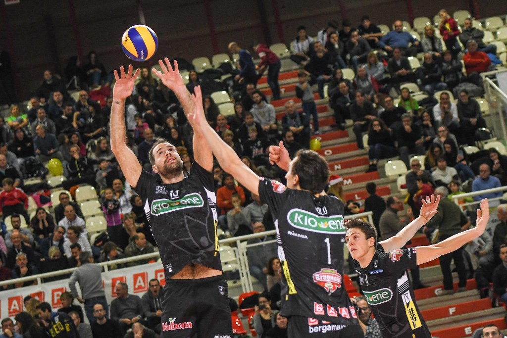 To Modena with Confidence
