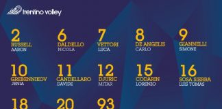 I numeri di maglia per la ventesima stagione gialloblù