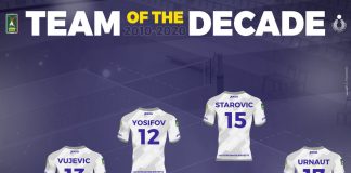 Two present players in Decade top team