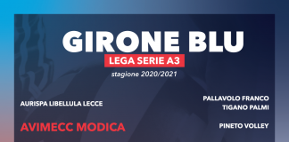 La Volley Modica è pronta per una nuova stagione, questi i nuovi numeri di maglia