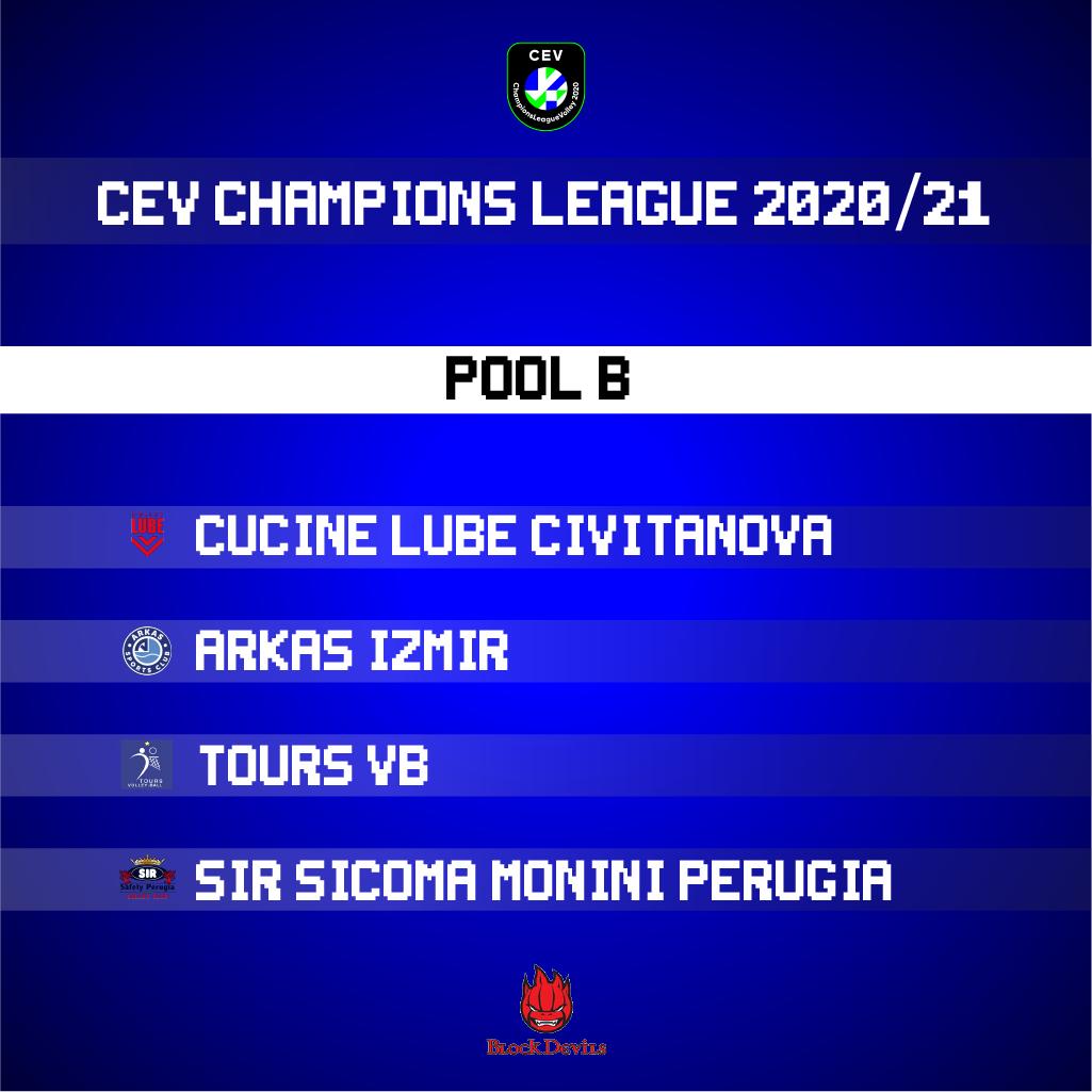 champions Pool B