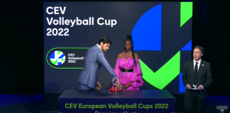 I sorteggi dei preliminari di Champions e CEV CUP