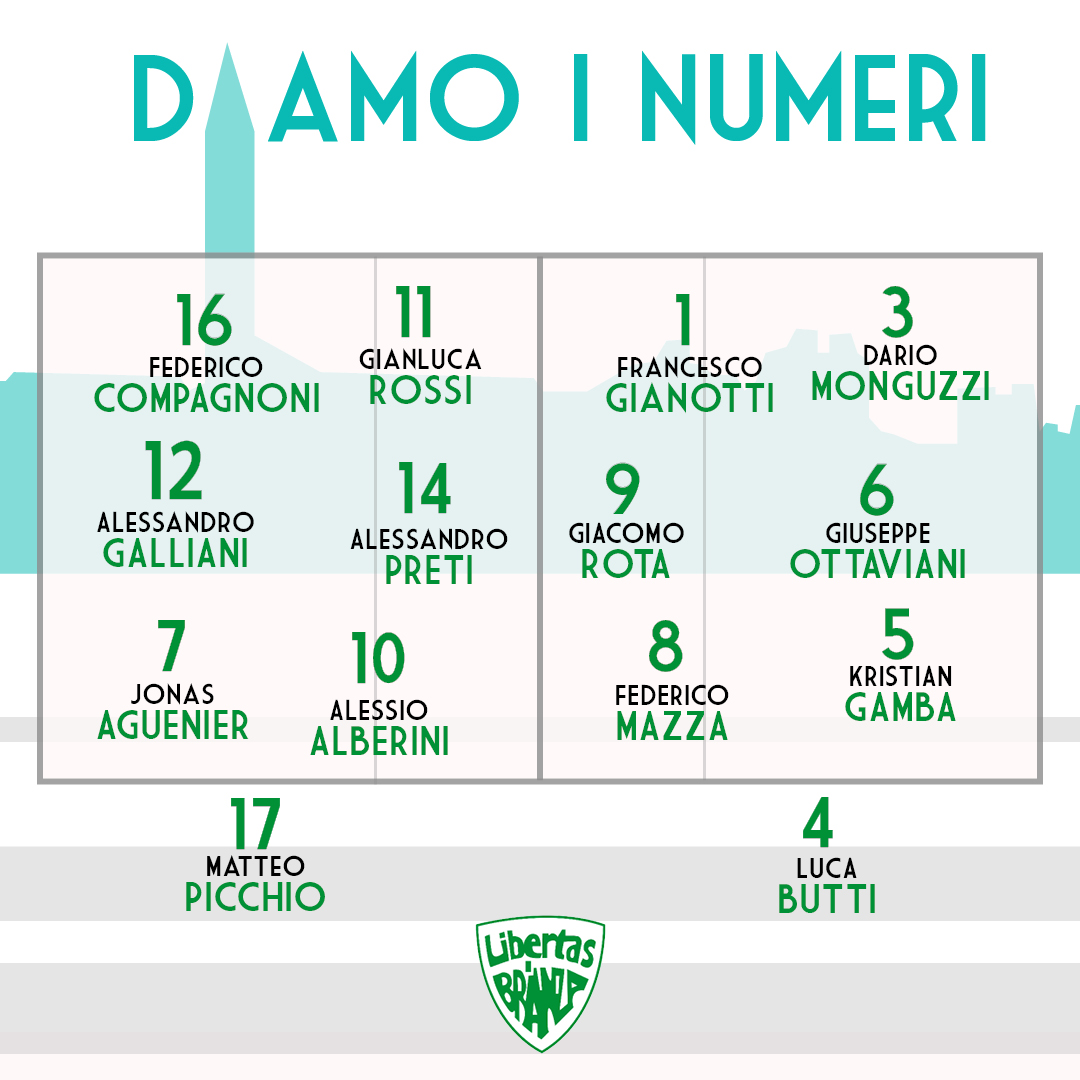 diamo i numeri