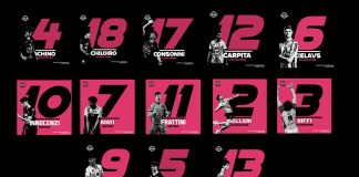 Jersey Numbers for Brugherio