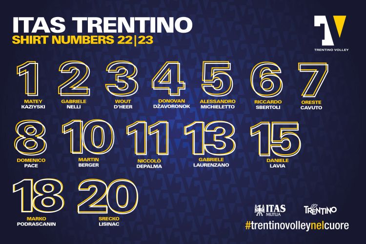 07092022numeri