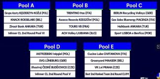 2024 Cev Volley Champions League: biancorossi nella Pool C