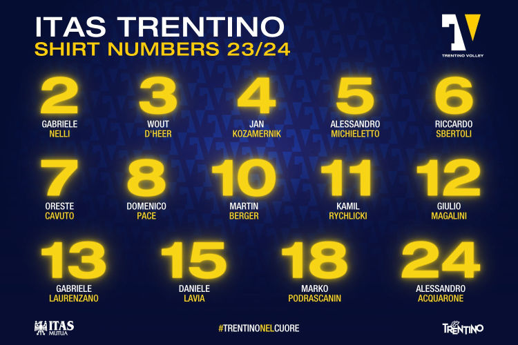 19102023numeri