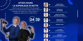 Le Semifinali raccontate da Lavia, Vujevic, Di Martino e Reggers