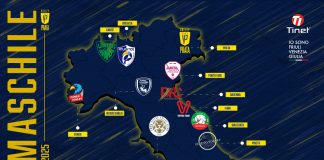 Prata approaching seventh season in Serie A