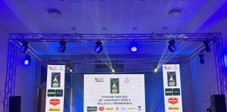 Ecco il calendario dei rosanero: esordio il 20 ottobre a Mantova