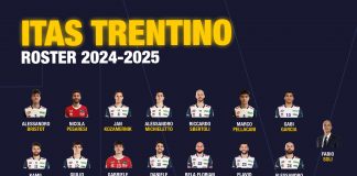 Trento Volley Market and Roster
