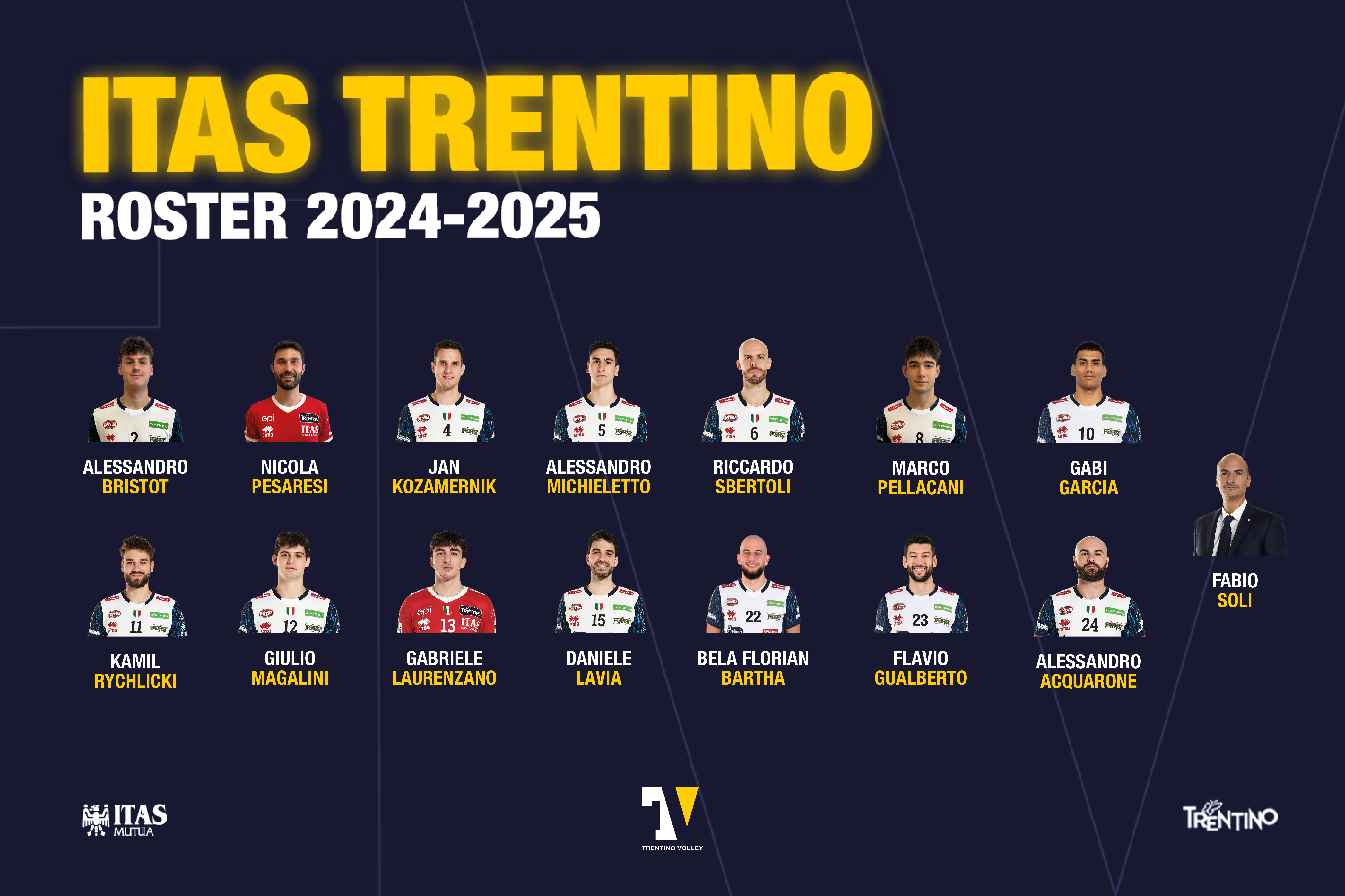 Roster maschile 3.2