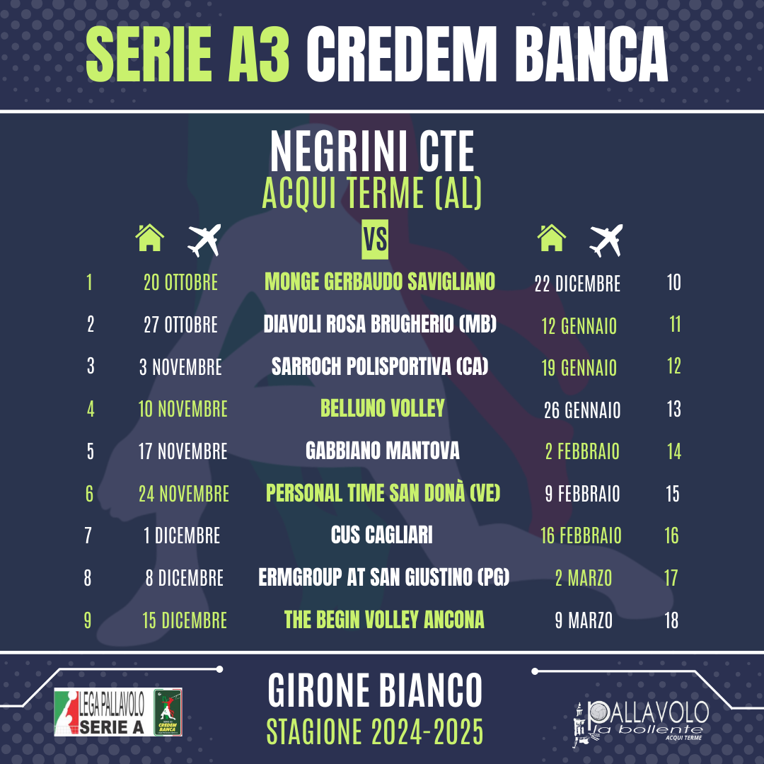 Serie A 2024-25