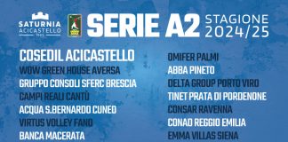 Cosedil Acicastello, ratificata l’iscrizione al Campionato di A2