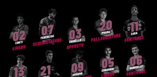 I numeri di maglia della stagione