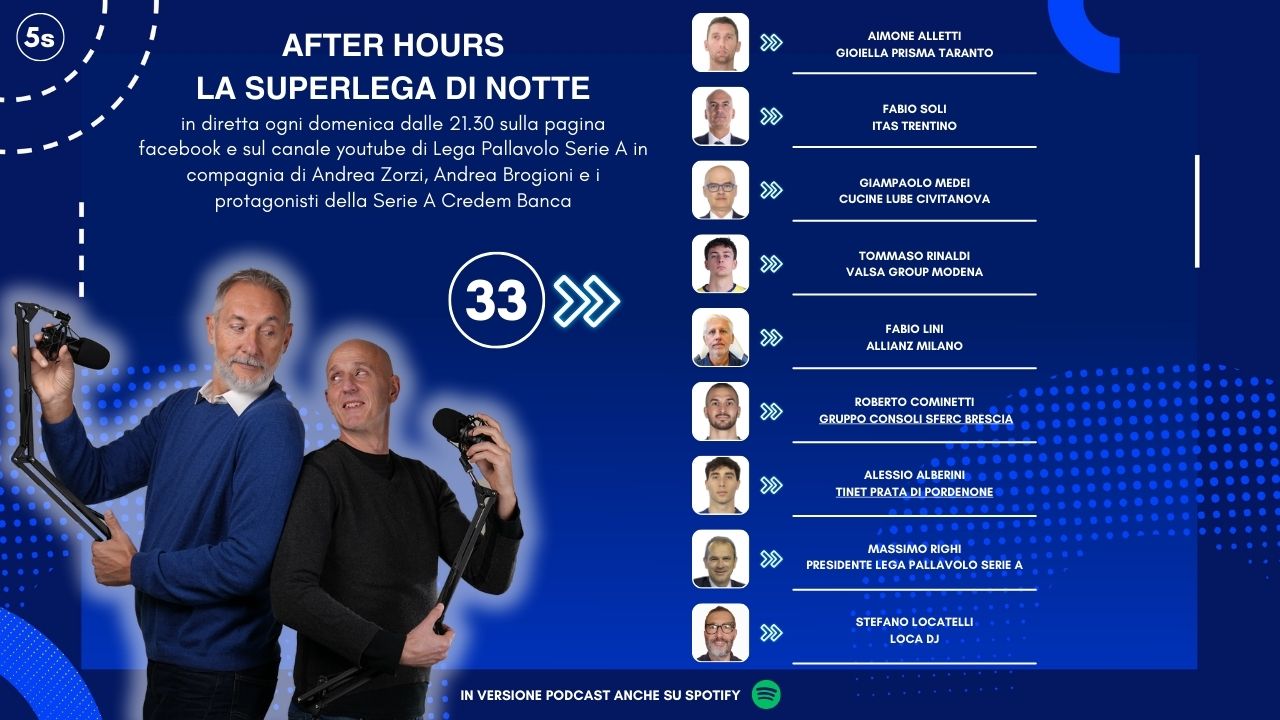 AfterHours 33A