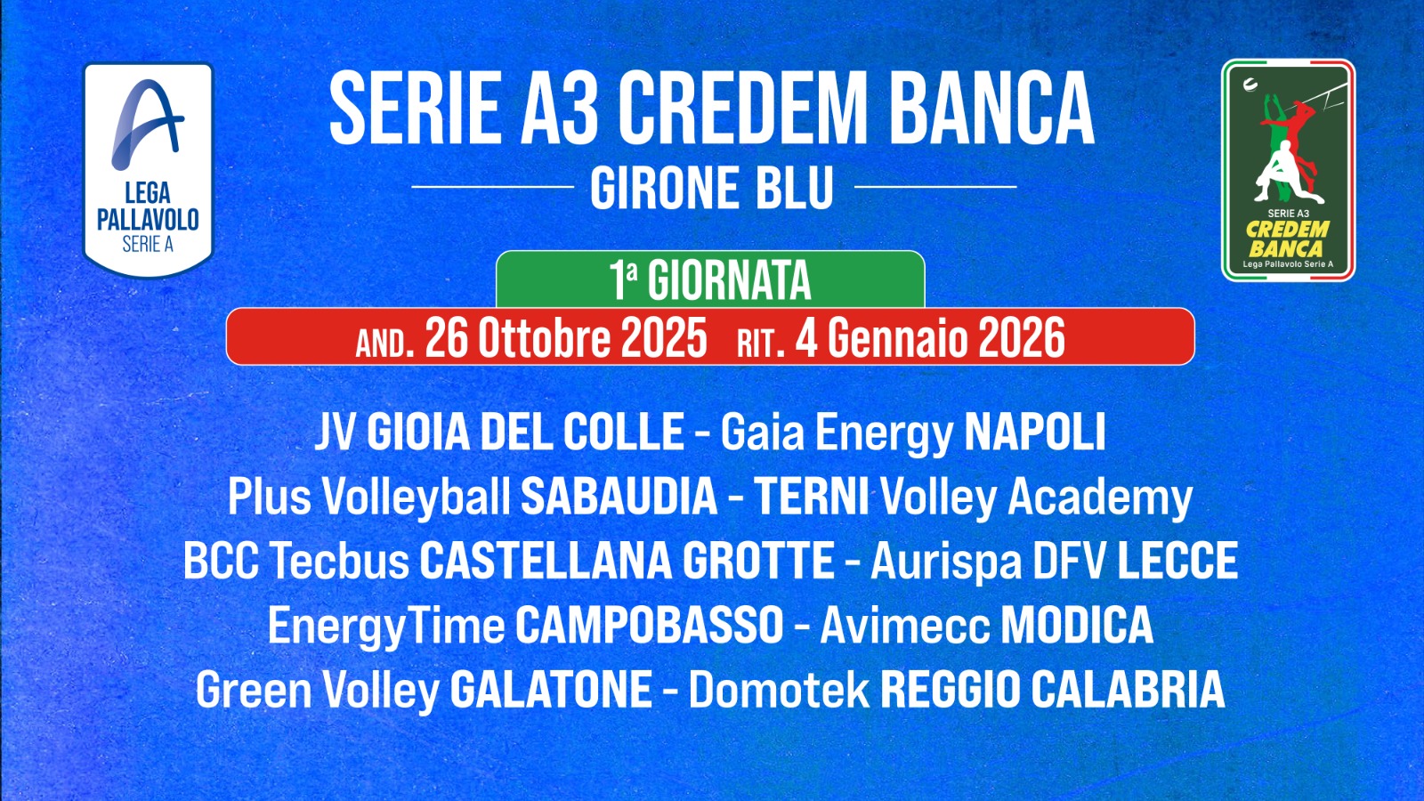 Il quadro della prima giornata