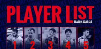 EnergyTime Spike Devils, ufficiali i numeri di maglia