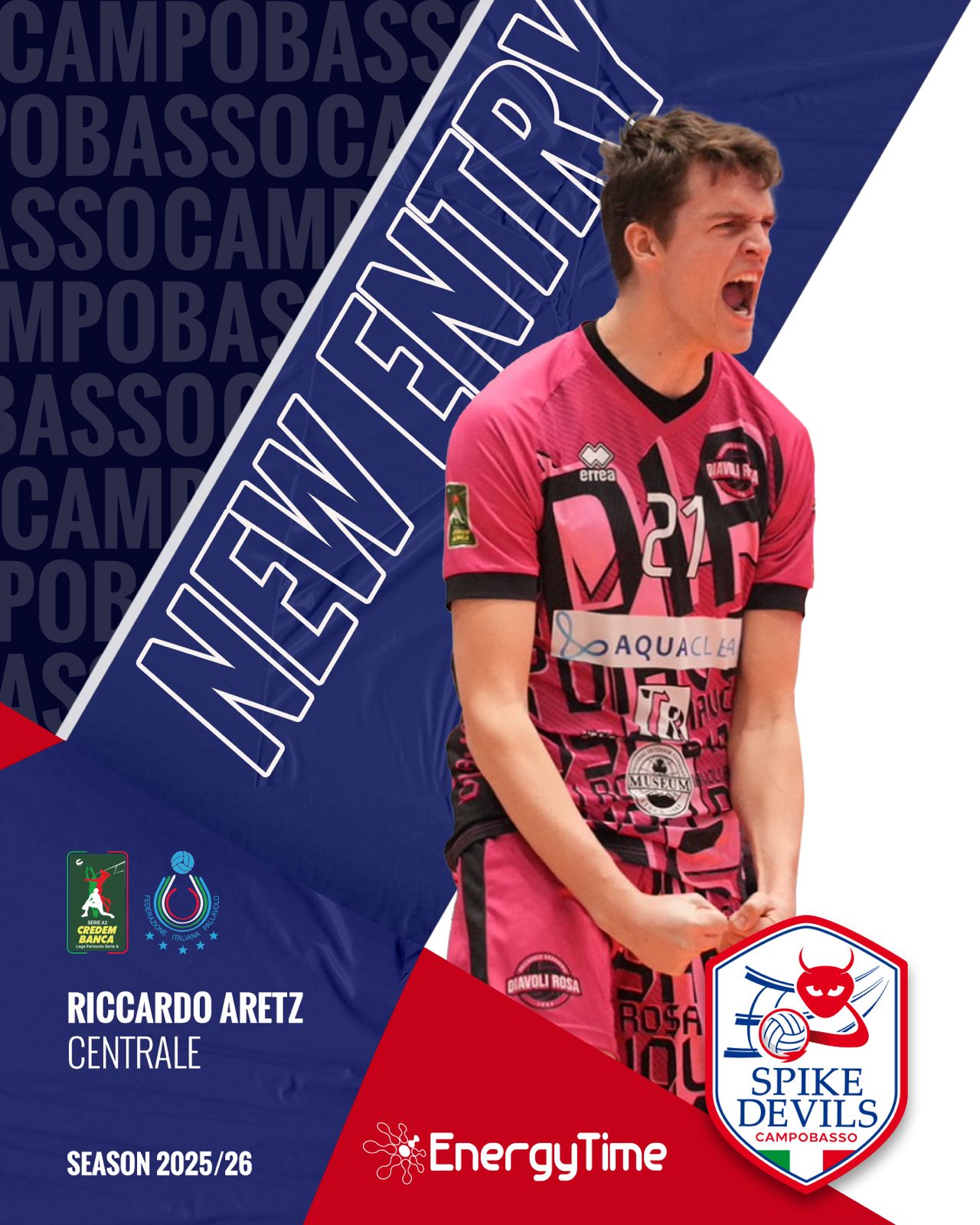 Riccardo Aretz