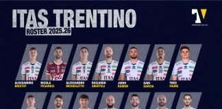 Definito il nuovo roster gialloblù: note e curiosità
