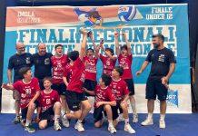 Under 12 regional champs