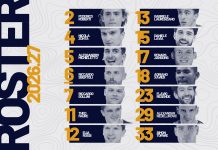 Chiuso il mercato estivo: le operazioni concluse ed il nuovo roster