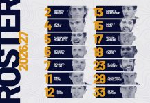 Chiuso il mercato estivo: le operazioni concluse ed il nuovo roster