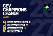 Champions League, gialloblù nella Pool D con Lube, Varsavia e Maaseik