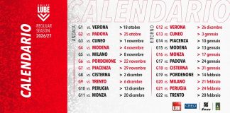SuperLega Credem Banca, Lube al via il 18 ottobre a Verona