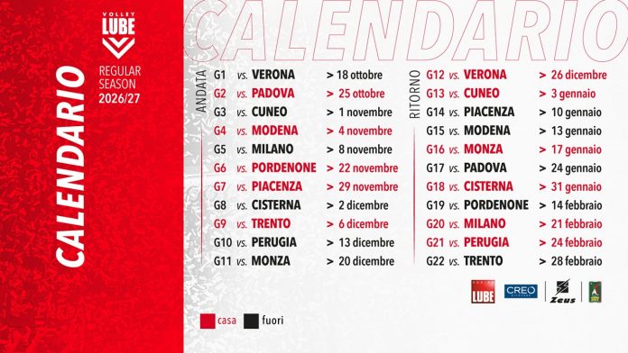 SuperLega Credem Banca, Lube al via il 18 ottobre a Verona