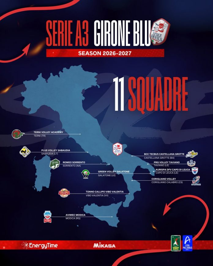 EnergyTime Spike Devils, i campobassani ancora nel girone Blu