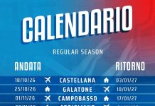 Avimec Modica: il cammino inizia a Castellana e si chiude a Sorrento