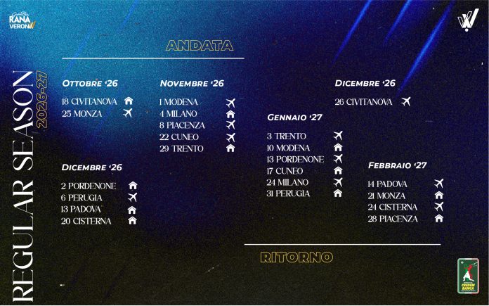 Il calendario della SuperLega 26/27: Verona parte in casa con la Lube